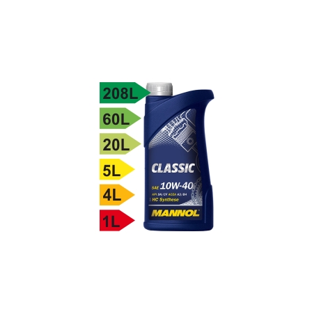 MANNOL-CLASSIC-10W-40