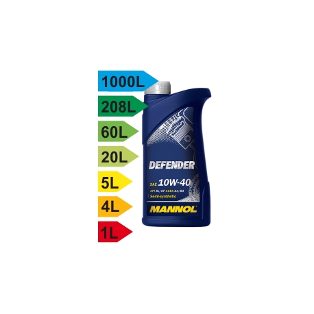 MANNOL-DEFENDER-10W-40