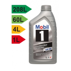 MOBIL_1_FS_x1_5W50