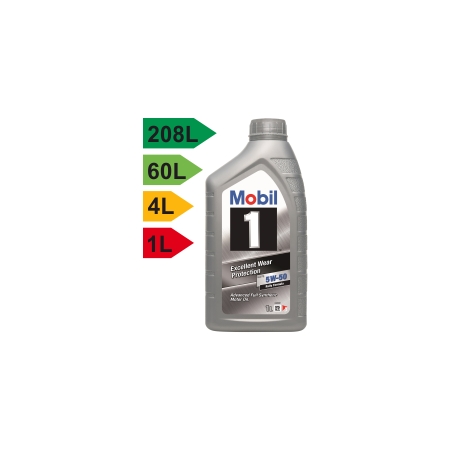 MOBIL_1_FS_x1_5W50