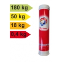 Total CERAN XM 460