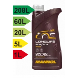 Mannol 7722 Longlife 508/509 0W-20