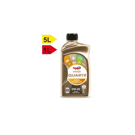 Future GF6 0W-20
