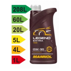 Legend Extra 0W-30
