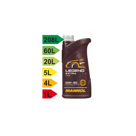 Legend Extra 0W-30