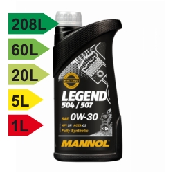 Legend 504/507 0W-30