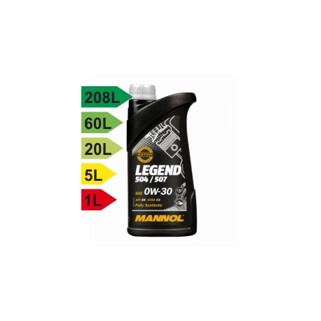 Legend 504/507 0W-30