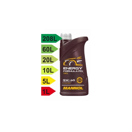Mannol Energy Formula PD 5W-40