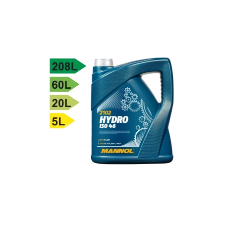 HYDRO-ISO-46